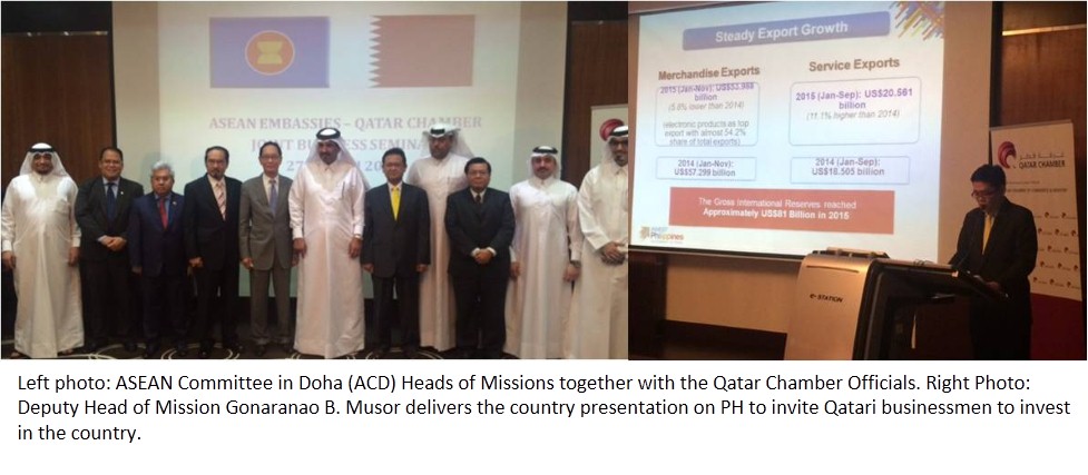 ASEAN Qatar Chamber Business Forum