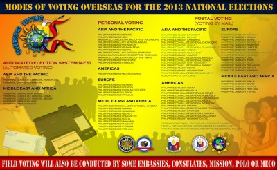 OV-2013-FLYER-BACK-LOW-RESOLUTION-400x246